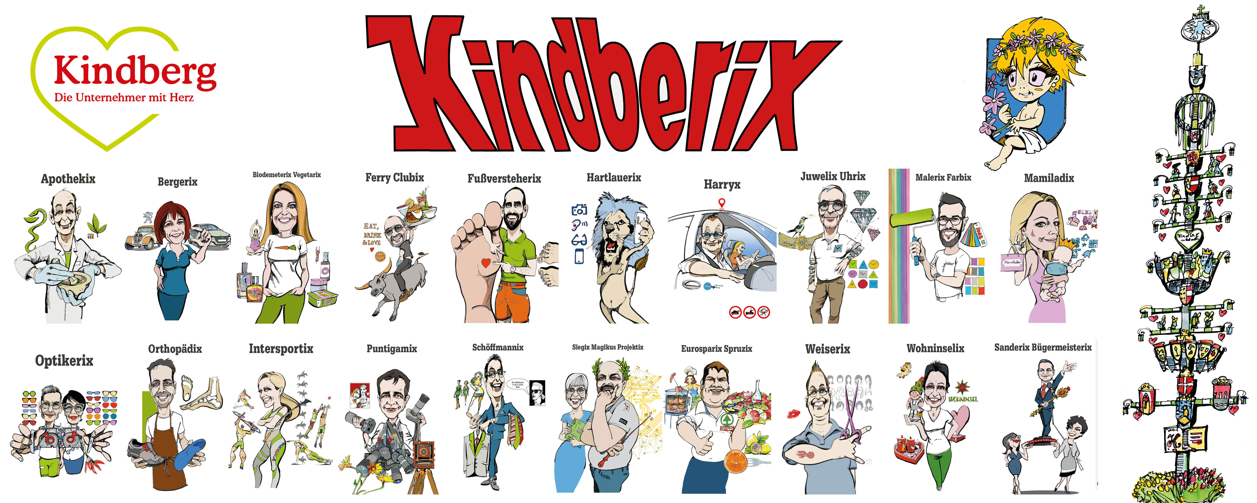 kindberix